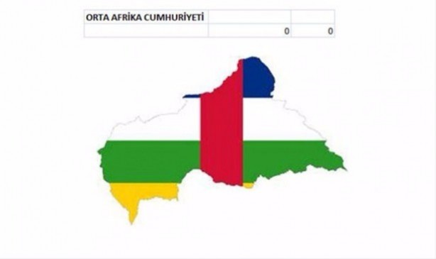 Foto - İşte ülkelerin savaş uçakları