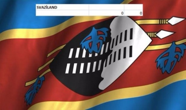 Foto - İşte ülkelerin savaş uçakları