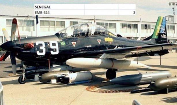 Foto - İşte ülkelerin savaş uçakları