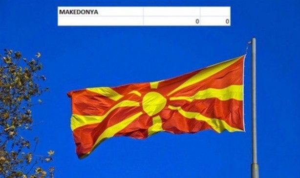 Foto - İşte ülkelerin savaş uçakları