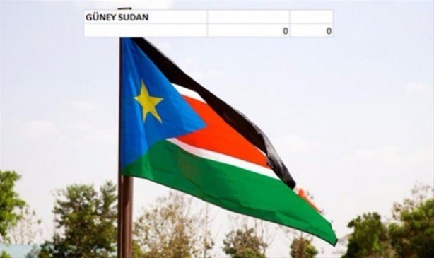 Foto - İşte ülkelerin savaş uçakları