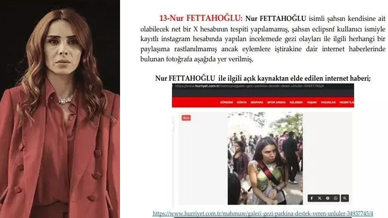 Foto - İşte ünlü isimler... Ayşe Barım iddianamesinde yer alıyorlar