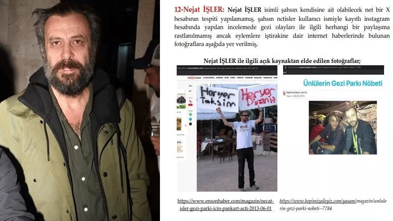 Foto - İşte ünlü isimler... Ayşe Barım iddianamesinde yer alıyorlar