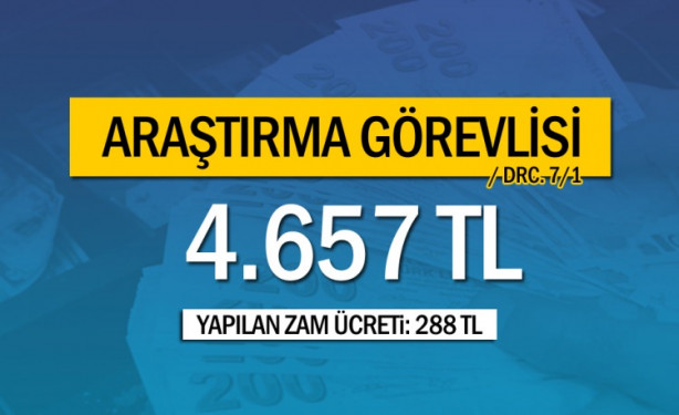 Foto - İşte yeni memur maaşları