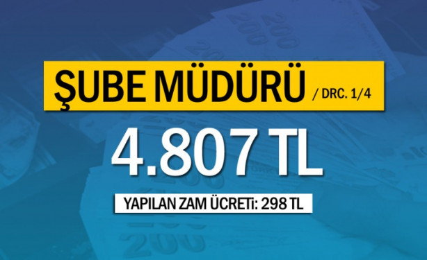 Foto - İşte yeni memur maaşları