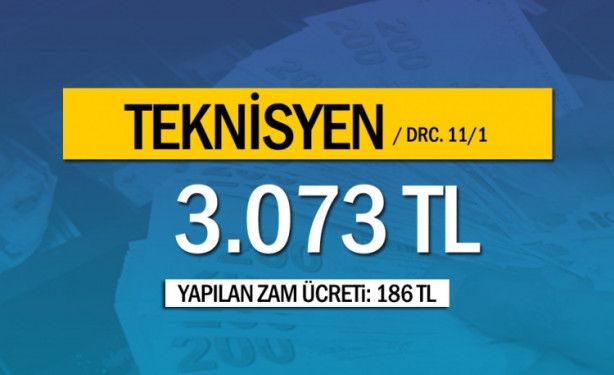Foto - İşte yeni memur maaşları