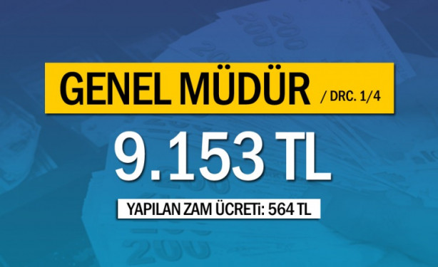 Foto - İşte yeni memur maaşları
