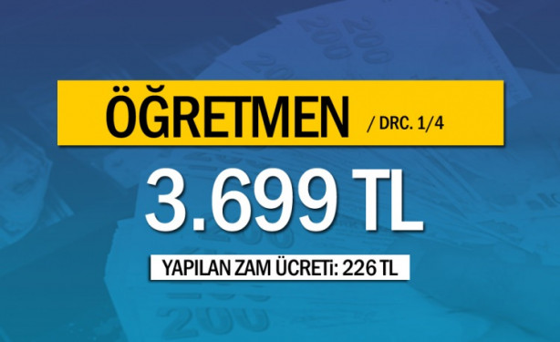 Foto - İşte yeni memur maaşları