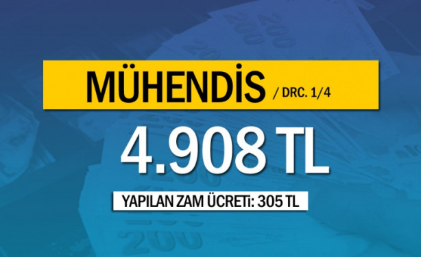 Foto - İşte yeni memur maaşları