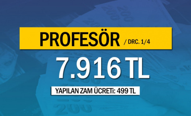 Foto - İşte yeni memur maaşları