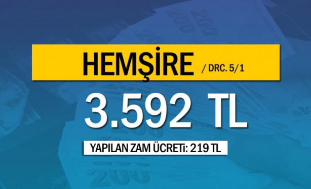 Foto - İşte yeni memur maaşları