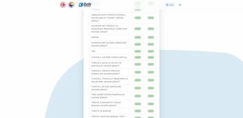 Foto - İstenmeyen SMS, e-posta ve sesli aramalardan kurtulmak bu kadar basit! İşte e-devlet’te yapmanız gerekenler…