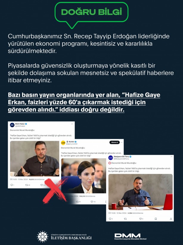 Foto - İstifası günlerce konuşulmuştu! Cumhurbaşkanlığı’ndan flaş "Hafize Gaye Erkan" açıklaması! "Mehmet Şimşek" detayı dikkat çekti