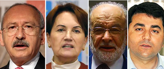 Foto - İsviçre'den Türkiye'deki muhalefete akıl: Erdoğan karşısında tek şansınız yeniden birlik olmak