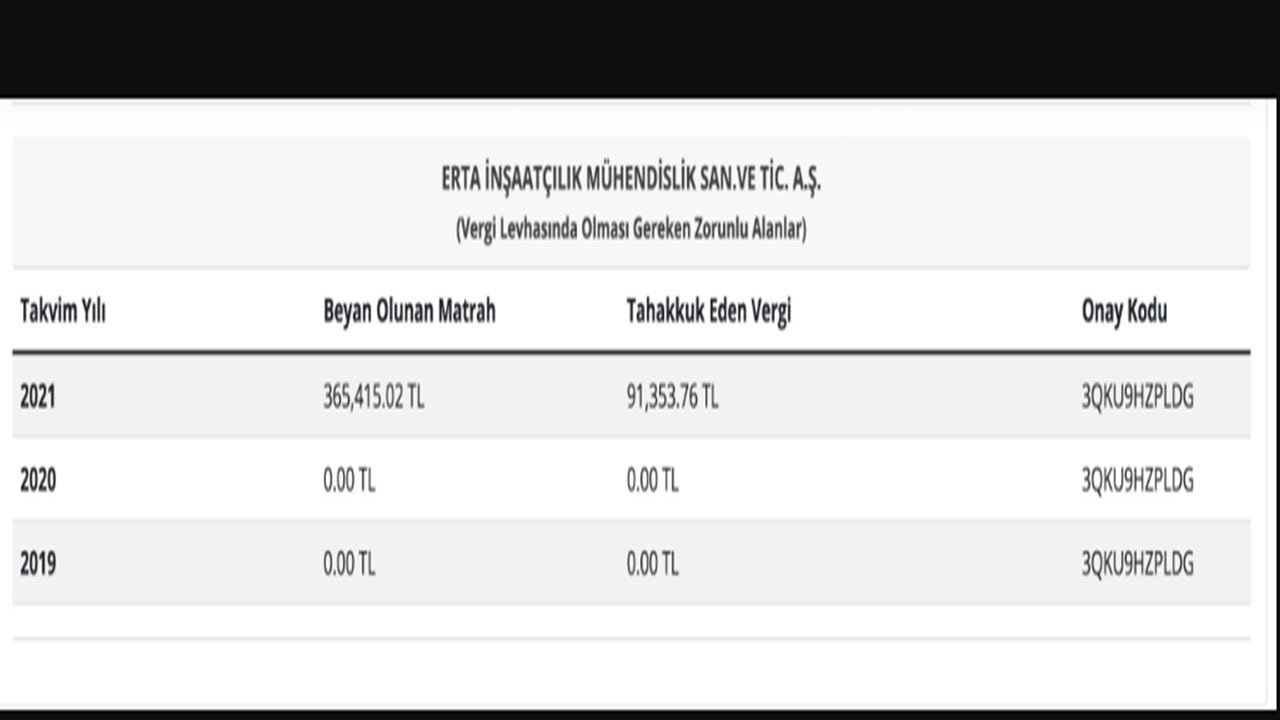 Foto - İtirafçı olan Ekrem İmamoğlu'nun başdanışmanı Ertan Yıldız'ın banka hareketleri ortalığı karıştıracak