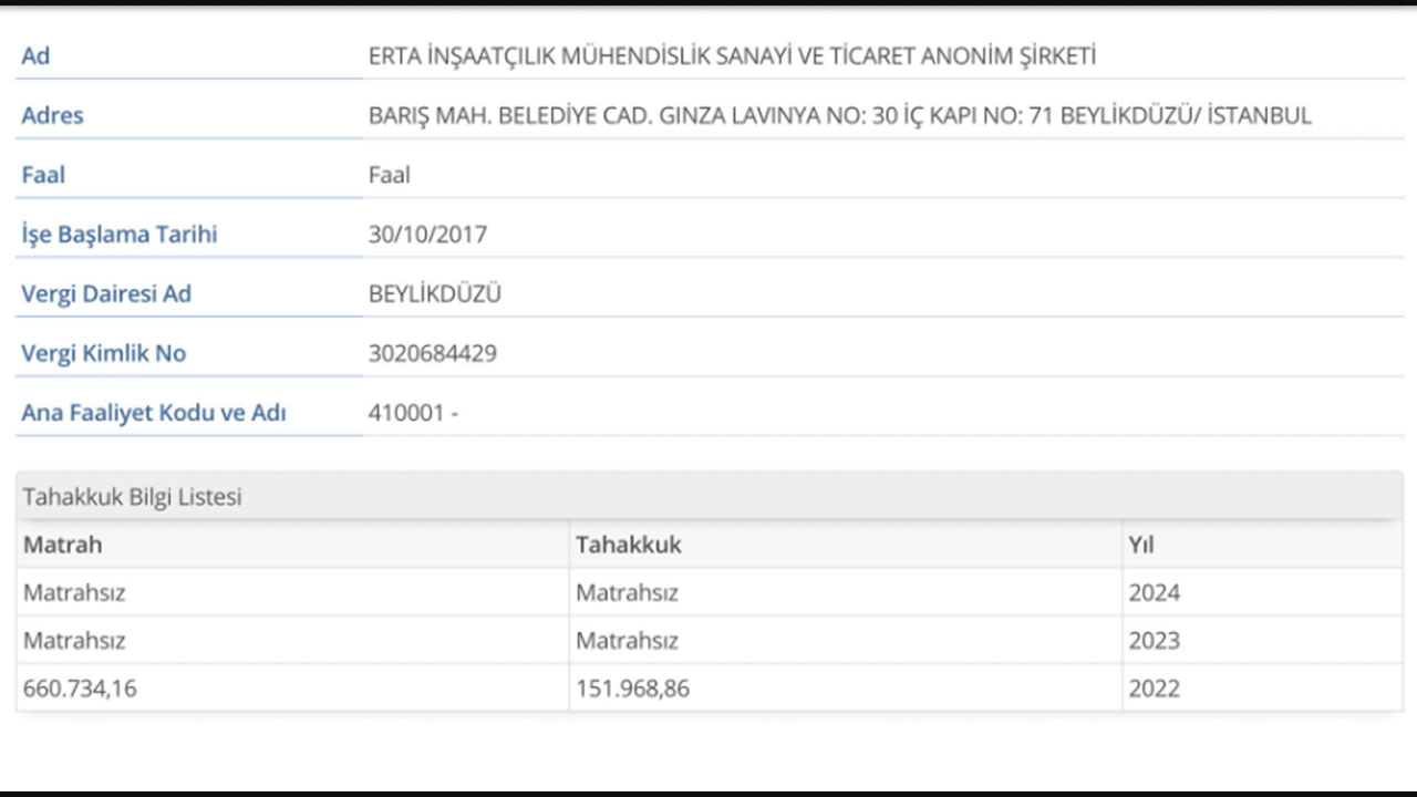 Foto - İtirafçı olan Ekrem İmamoğlu'nun başdanışmanı Ertan Yıldız'ın banka hareketleri ortalığı karıştıracak