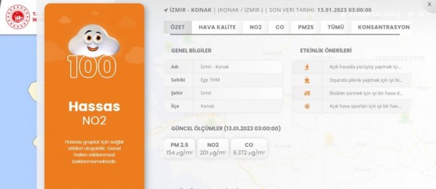Foto - İzmir alarm veriyor
