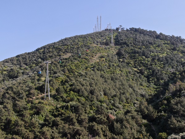 Foto - İzmirliler teleferikten vazgeçti! 