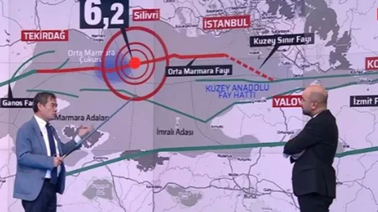 Foto - Japon deprem uzmanı Moriwaki İstanbul depremiyle ilgili şok detayı açıkladı: Bu maalesef o değil