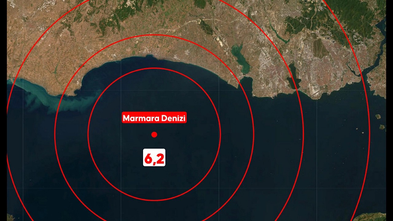 Foto - Japon uzman, beklenen ‘Büyük İstanbul depremi’ için tarih verdi 