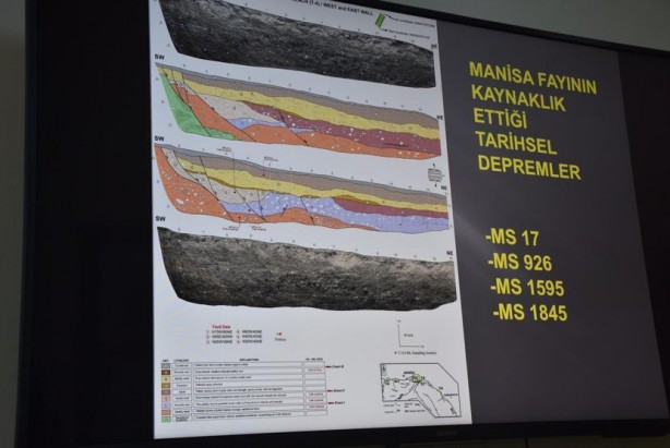 Foto - Jeoloji profesöründen TUZLA FAYI uyarısı! Fayın uzunluğu 50 km! 'Yakın bir zamanda kırılabilir'