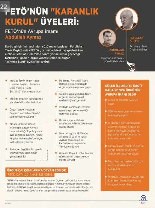 Foto - 'Kaçırılan' FETÖ’nün izi sürüldü! İşte kaçırıldığı yer.. Neresi bu Pocono? 