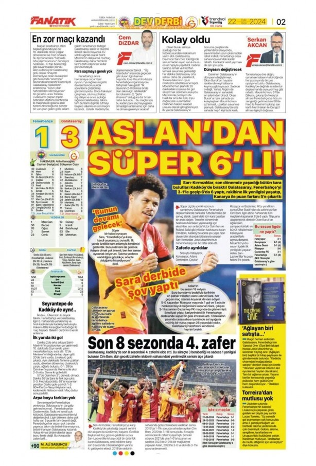 Foto - "Kadıköy Aslan'ı Galatasaray" İşte günün spor manşetleri