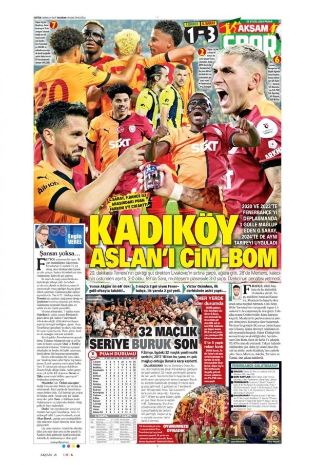 Foto - "Kadıköy Aslan'ı Galatasaray" İşte günün spor manşetleri
