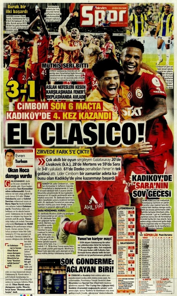 Foto - "Kadıköy Aslan'ı Galatasaray" İşte günün spor manşetleri