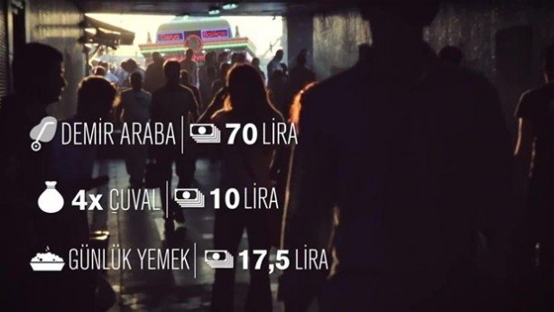 Foto - Kağıt toplayıcılarının şaşırtan kazançları