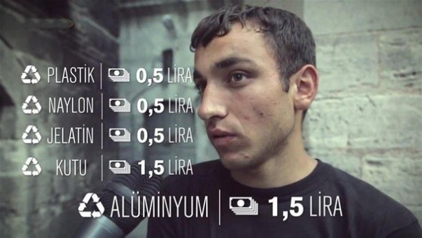 Foto - Kağıt toplayıcılarının şaşırtan kazançları