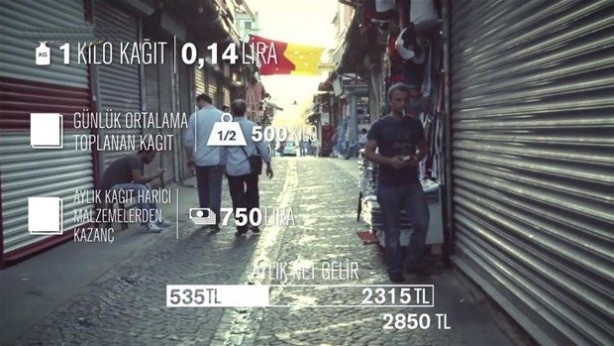 Foto - Kağıt toplayıcılarının şaşırtan kazançları