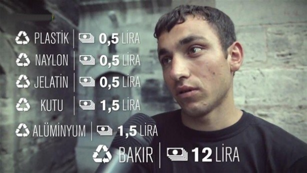 Foto - Kağıt toplayıcılarının şaşırtan kazançları