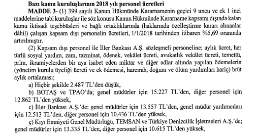 Foto - Kamu personeli taban ve tavan ücretleri ne kadar oldu son dakika