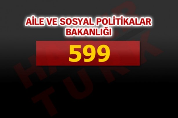 Foto - Kamuda kaç personel açığa alındı?