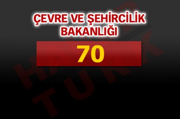 Foto - Kamuda kaç personel açığa alındı?
