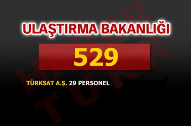 Foto - Kamuda kaç personel açığa alındı?