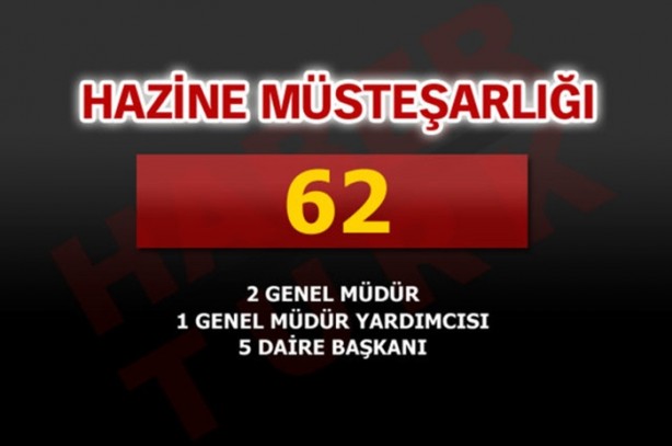 Foto - Kamuda kaç personel açığa alındı?