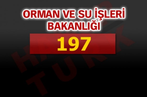 Foto - Kamuda kaç personel açığa alındı?