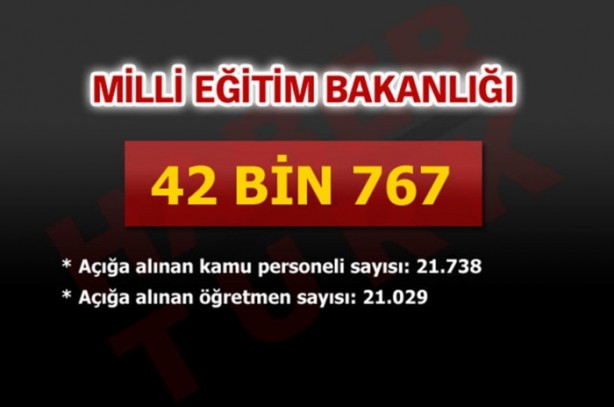 Foto - Kamuda kaç personel açığa alındı?