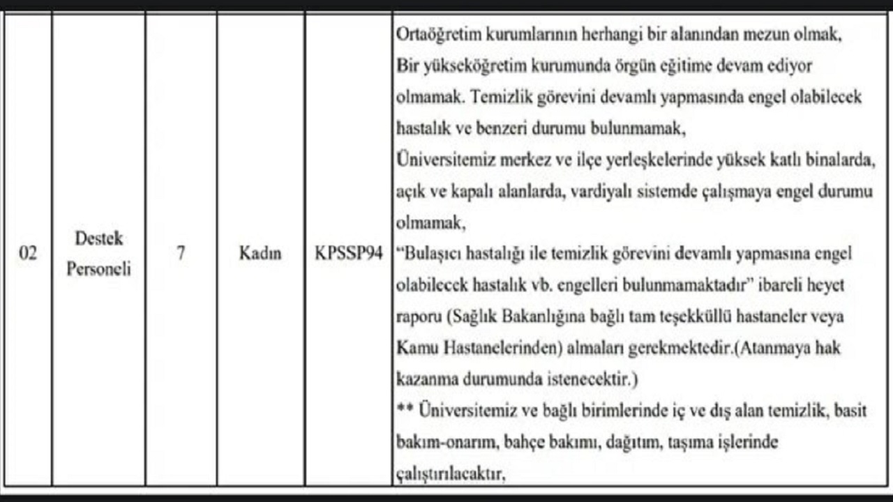 Foto - Kamuya yeni personel alımı yapılacak! KPSS 50 ve 65 puanı olanlar dikkat
