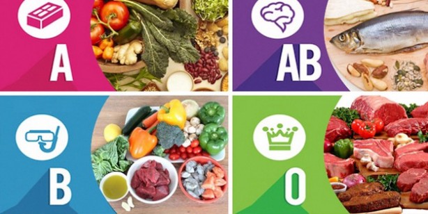 Foto - Kan grubunuza göre nasıl beslenmelisiniz?