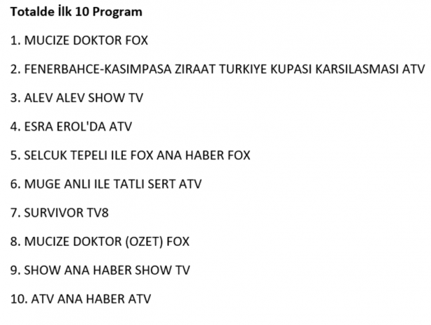 Foto - Kanal D'nin ölü yatırımı! Skandal dizi dibi gördü... Fişi çekilmek üzere
