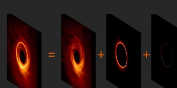 Foto - Kara deliğin en net görüntüsü ortaya çıktı! Bilim insanları milyonlarca ışık yılı uzaklıkta deyip açıkladılar