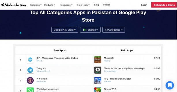 Foto - Kardeş ülke Türk uygulamasına geçti! Milyonlarca kişi akın etti