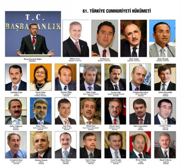 Foto - Kare kare AK Parti ve Erdoğan