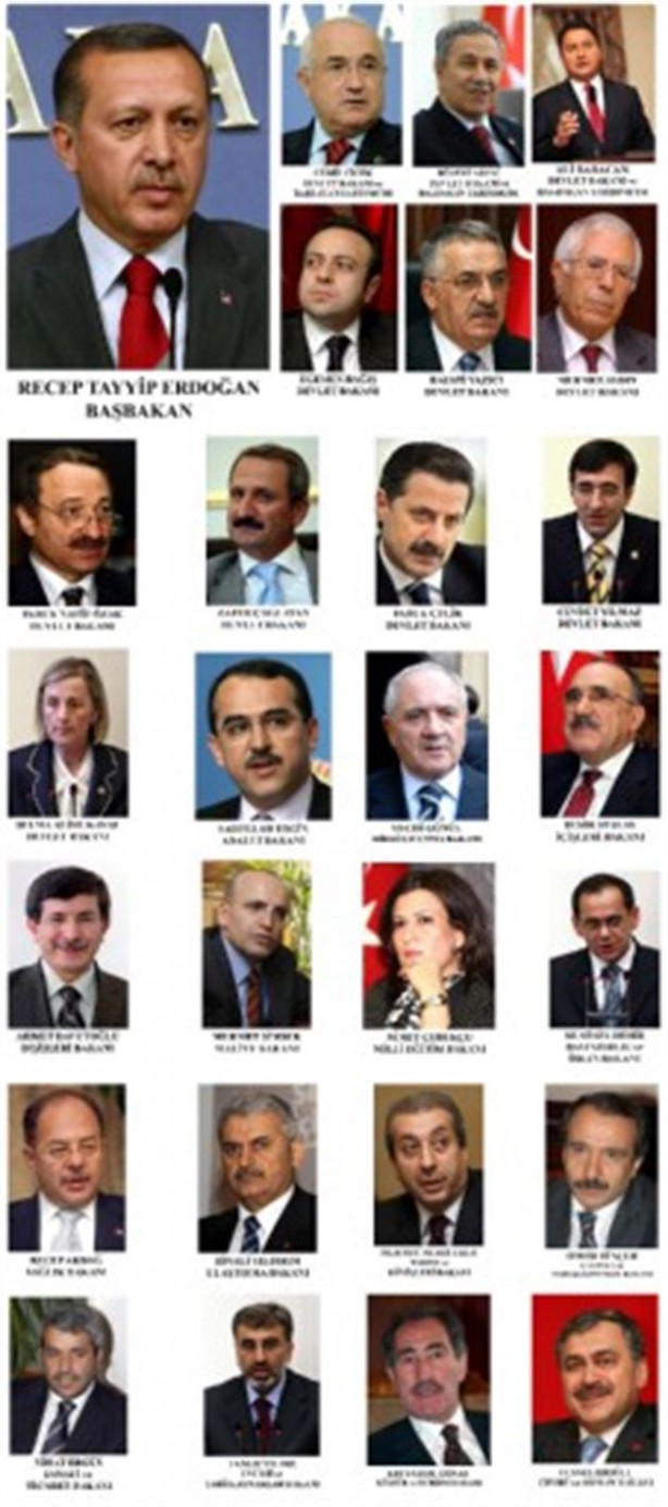 Foto - Kare kare AK Parti ve Erdoğan