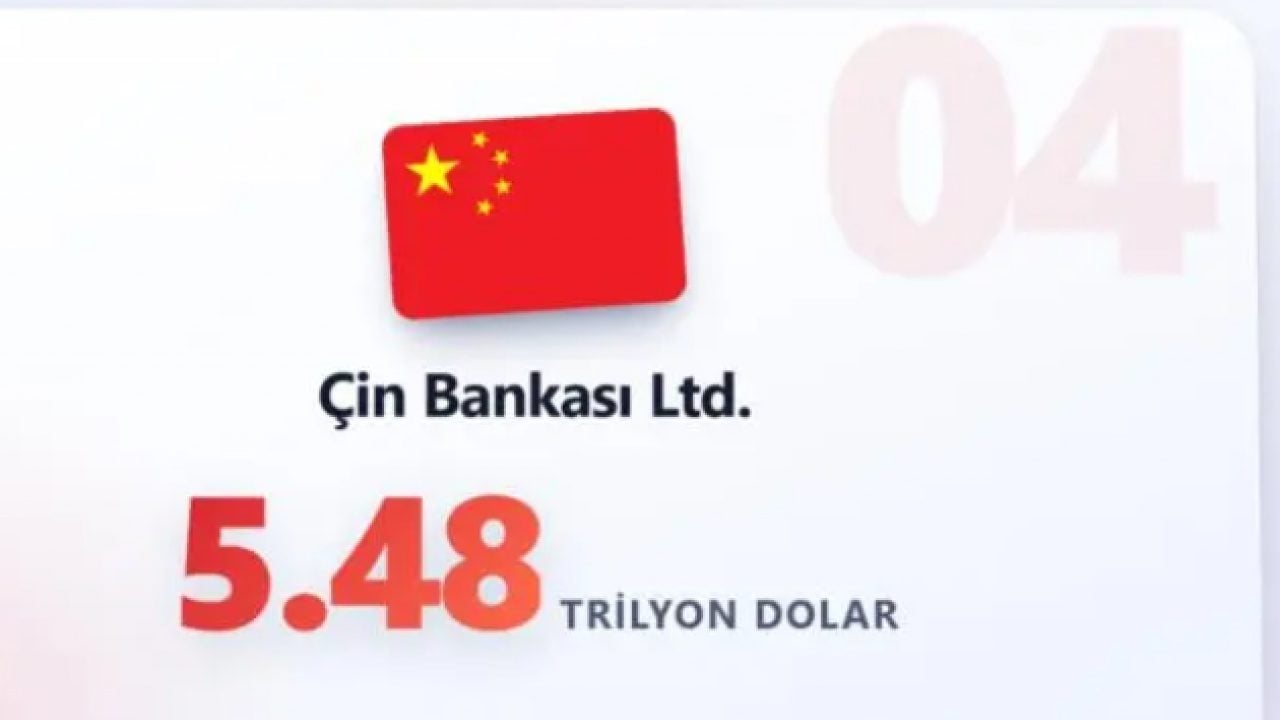 Foto - ABD İmparatorluğu'nun sonunu ilan eden liste... Resmen ikiye katladılar!