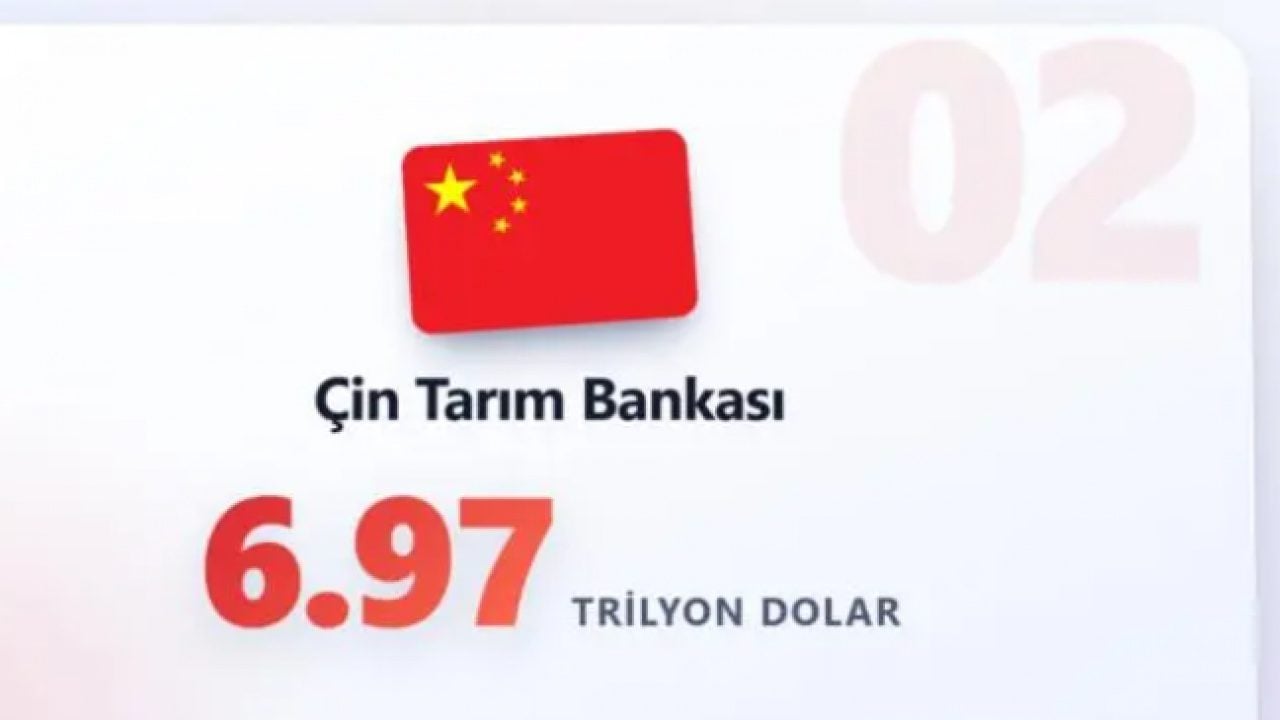 Foto - ABD İmparatorluğu'nun sonunu ilan eden liste... Resmen ikiye katladılar!