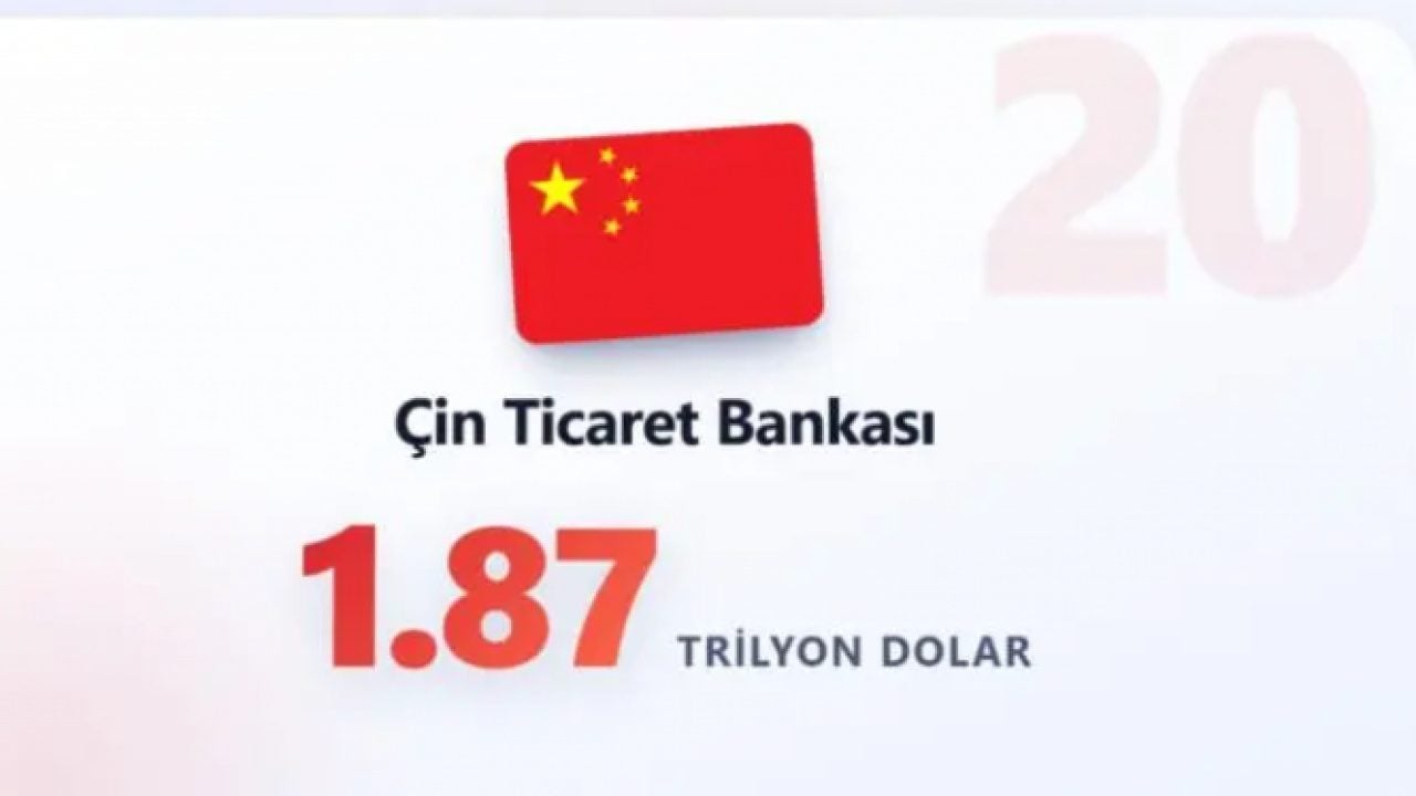 Foto - ABD İmparatorluğu'nun sonunu ilan eden liste... Resmen ikiye katladılar!
